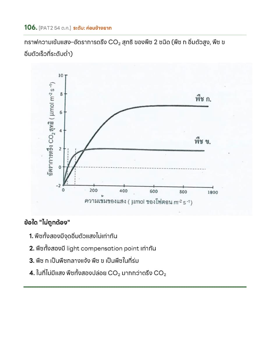 ✏️ แนวข้อสอบทุกสนาม ตัวอย่างหน้า 12