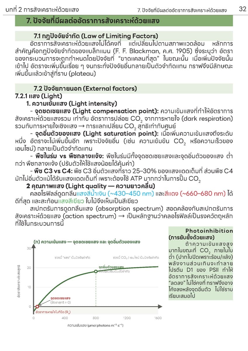 📚 ตำราเรียน การสังเคราะห์แสง ตัวอย่างหน้า 11